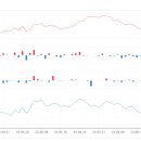 제약공단4길 이미지