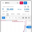 클래시스, 사모펀드 주식투자 사례 공부 #베인캐피탈