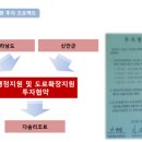 다솜스크린골프 이미지