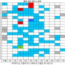 1169회 해외로또 당첨번호 완료. 이미지