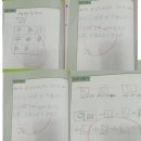 더매쓰수학전문학원 이미지