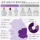 국립정신건강센터 이미지