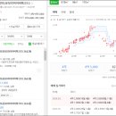 6단지더좋은부동산공인중개사사무소 이미지