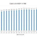 루미몽 이미지