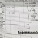 검단서울여성의원 이미지