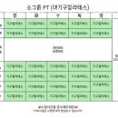CU진주금산흥한점 | 금산면필라테스 진주시 재활 체형교정 다옴필라테스&amp;요가 금산점 가격 이벤트 후기