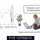 Buy & Hold vs. Fear & Greed 이미지