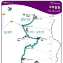 오전약수관광단지 이미지