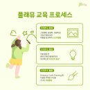 플래뮤미술교습소 - 광산구 풍영로199번길 25 | 플래뮤미술교습소
