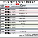 2017년 1월 5일 (목요일) 축구중계 방송편성표 이미지