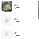금농