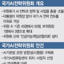 위플랜