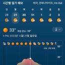 그린월드 이미지