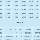 발전소맑음 태양광발전소 이미지