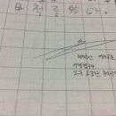 그림일기
