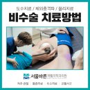 봄정형외과의원 네이버블로그