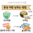 (주)중성