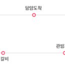 죽녹원5분거리민박