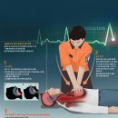 하나 둘 셋 넷 이미지