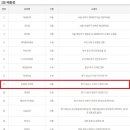 행운가판점 이미지