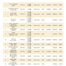 여주-1044 이미지