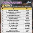 ㈜진덕건설 이미지