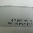 (개인)박의순 Daum카페