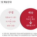 시화당