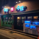 동경회수산 이미지