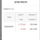 어제 미장 실수하고 잤는데 일어나니까 이미지