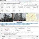 남부-신정-신정06 | 2023타경 5523 비밀이 있는 빌라 더테라스6차101