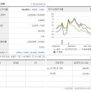 중부대로1707번길 이미지