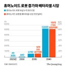SK 1호태양광발전소 | AI산업 생태계 끄적거림과 연결짓기! 지표간의 엇갈림과 소극적 시장 반응 등... 그리고 정책