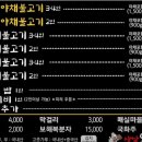 사남오리하우스 이미지