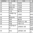 연송고등학교 이미지