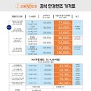 으뜸50안경 건대점 이미지