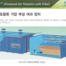삼진에너지
