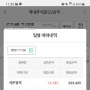 에프알텍 | 5G 관련주 에프알텍 상한가 매도 후기