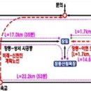 대전 대덕구, ‘장동~이현 간 도로개설사업’ 본궤도 진입 이미지