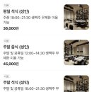 스테이숑 | 신라스테이 구로 치킨 맥주와 호캉스 즐기는 치맥 패키지 후기
