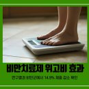 21세기 충주제통의원 | 🏣21세기 충주 제통의원 ▶ 위고비 비만치료제 다이어트