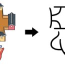 희노애락 이미지