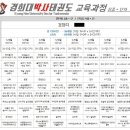 경희대박사태권도교육관 이미지