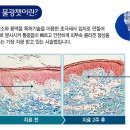 미소메디칼 이미지