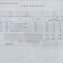 연수제일정형외과의원 이미지