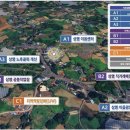 신풍개발