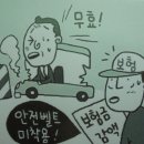 [자손보험 안전벨트 미착용 과실상계 약관은 무효] 이미지