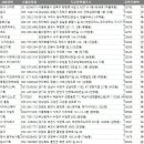 주식회사 꿈꾸는사람들
