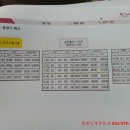 영종운서역공인중개사사무소 이미지