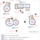 8월펜션 이미지